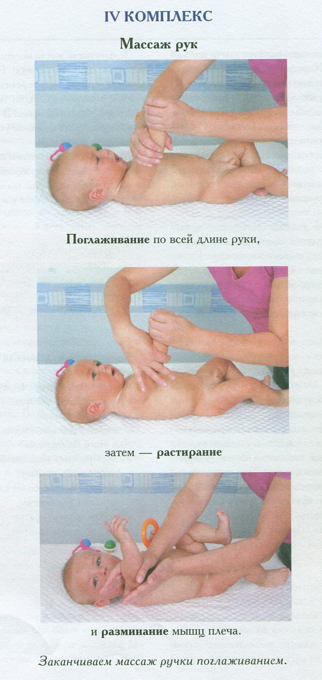 Массаж для двухмесячного ребёнка Массаж для двухмесячного ребёнка